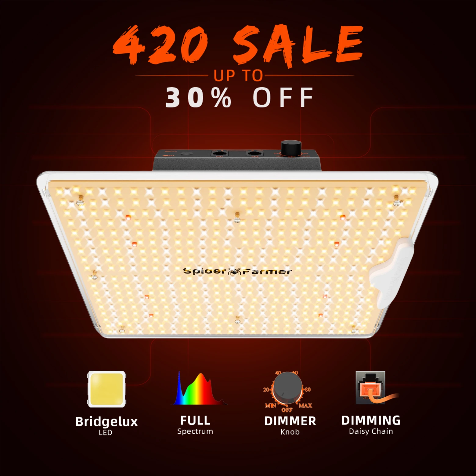 Spider Farmer Dimma…