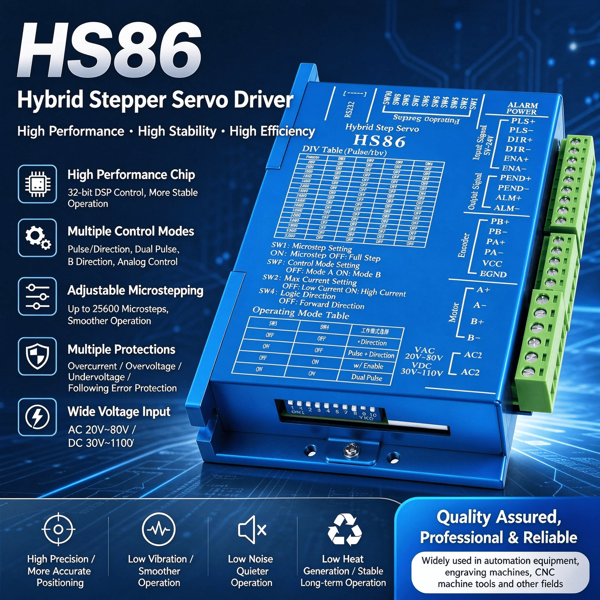 HS86 Closed Loop Stepper Driver 20-80VAC 30-110VDC 8A, Hybrid Servo Driver for NEMA34 Stepper Motor CNC Router Engraver