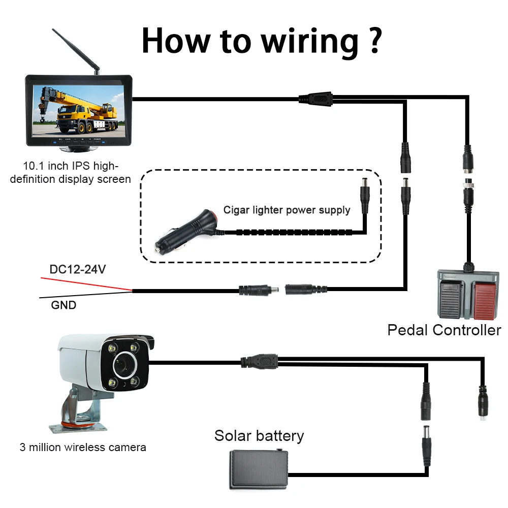 Carsanbo 30X Optical Zoom Camera 2.4G Wireless 500m Transmission With 10.1 Inch Display Monitor Car Surveillance Camera System
