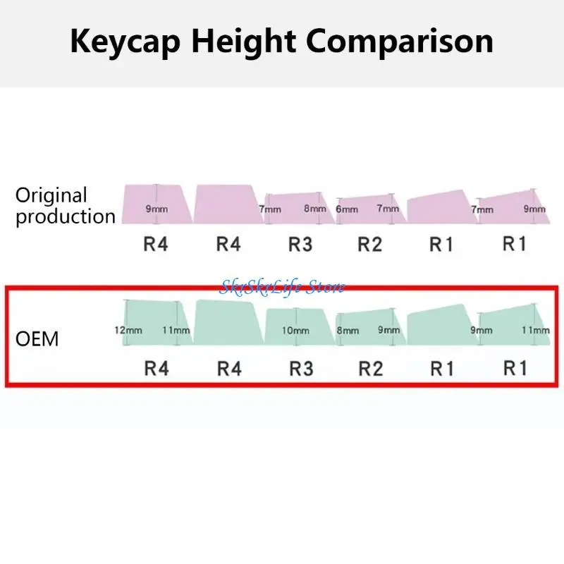 

E65E Crystal Transparent PC Keycaps OEM 115 Keys for MX Switcher Keyboards