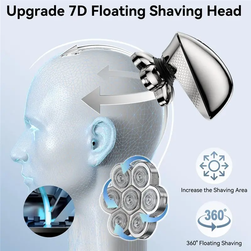 

Купить сейчас: 7D роторные бритвы для лысых мужчин, водонепроницаемые IPX7, набор для ухода 5-в-1, бритва для влажного/сухого бритья с LED-дисплеем и запасными частями