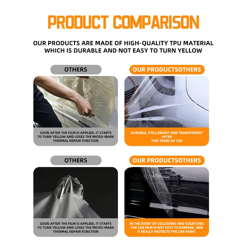 PPF für Cadillac CT6 Lackschutzfolie TPU klares Anti-Kratz-Set Auto unsichtbares transparentes Zubehör