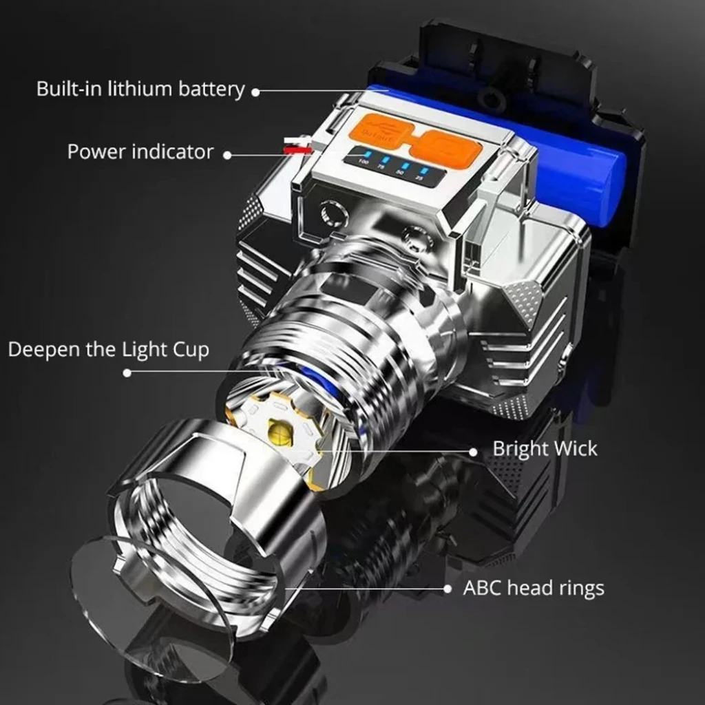 

Налобный светодиодный фонарь, перезаряжаемый, суперяркий, водонепроницаемый, для охоты