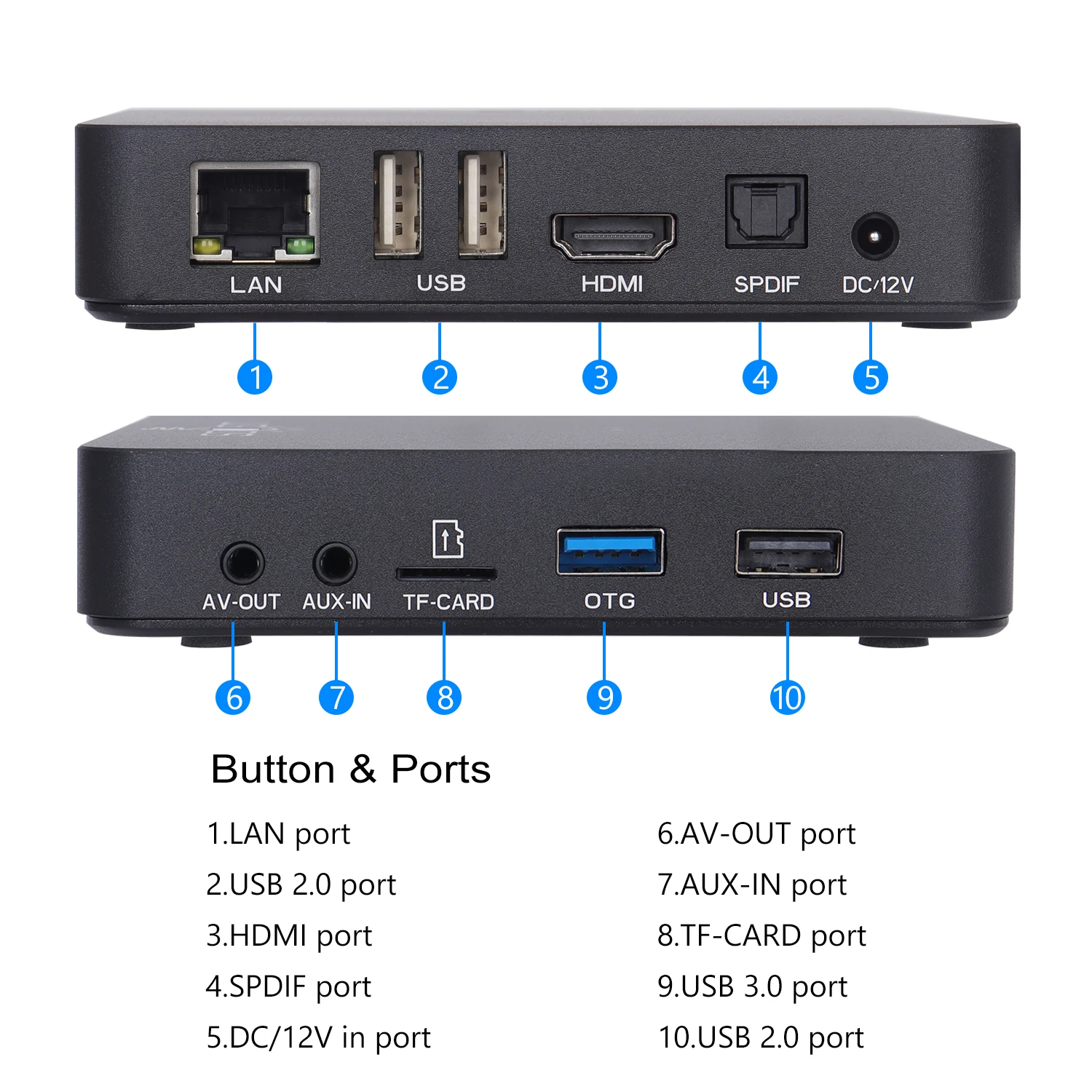 Ugoos AM6B plus Amlogic S922X-J Android 9 Smart TV Box 4GB DDR4