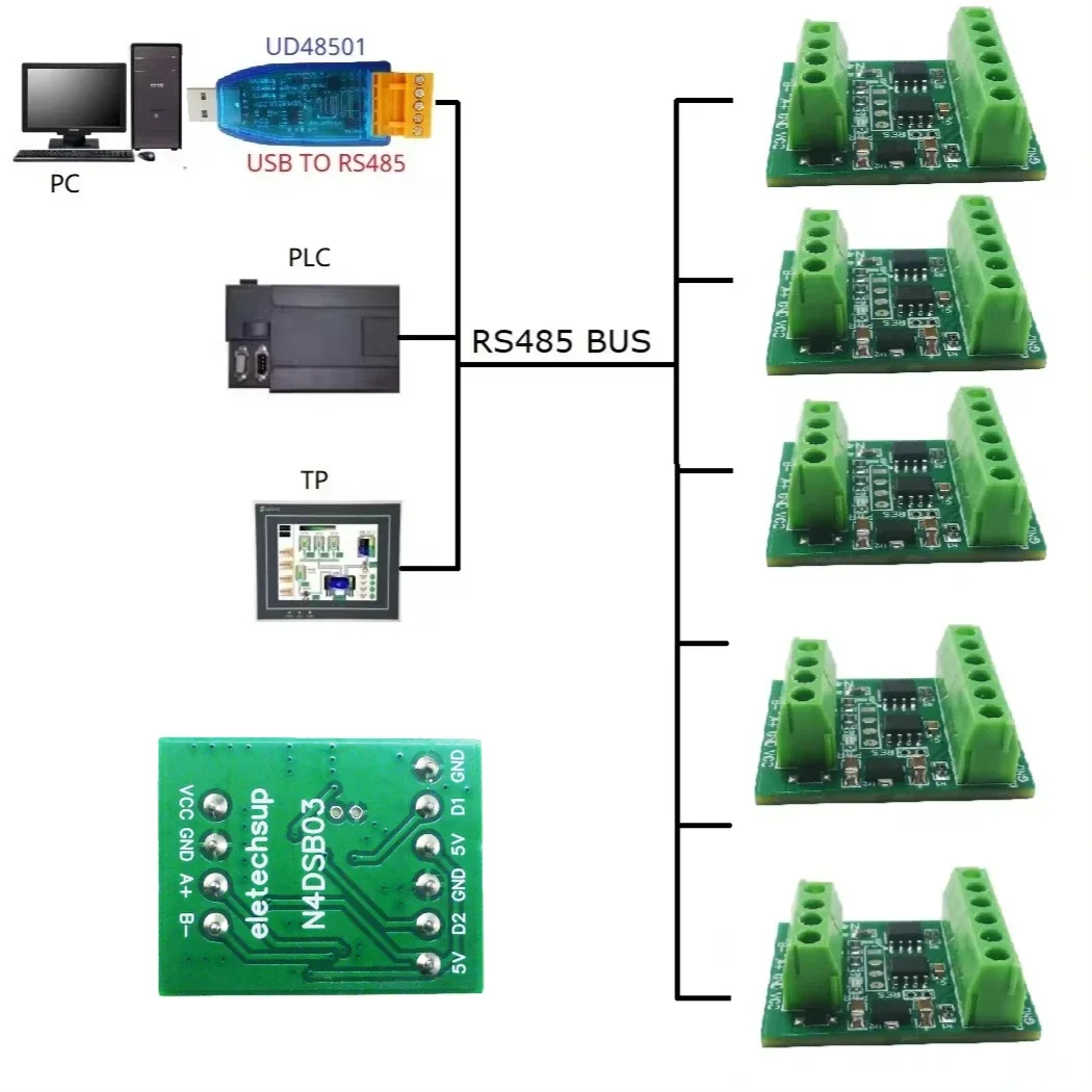 1-2CH RS485 Digital Temperature Collector Module -55 to +125C DS18B20 Sensor DC 5V 12V 24V for Thermostat Smart Home R46CA01