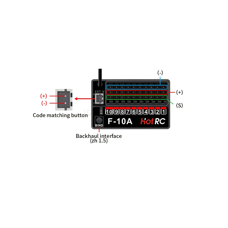 HOTRC CT-10B 10CH 2,4G Sender Fernbedienung Radio System F-10A Empfänger Spannung Rückkehr PWM für RC Auto Boot tank Roboter DIY