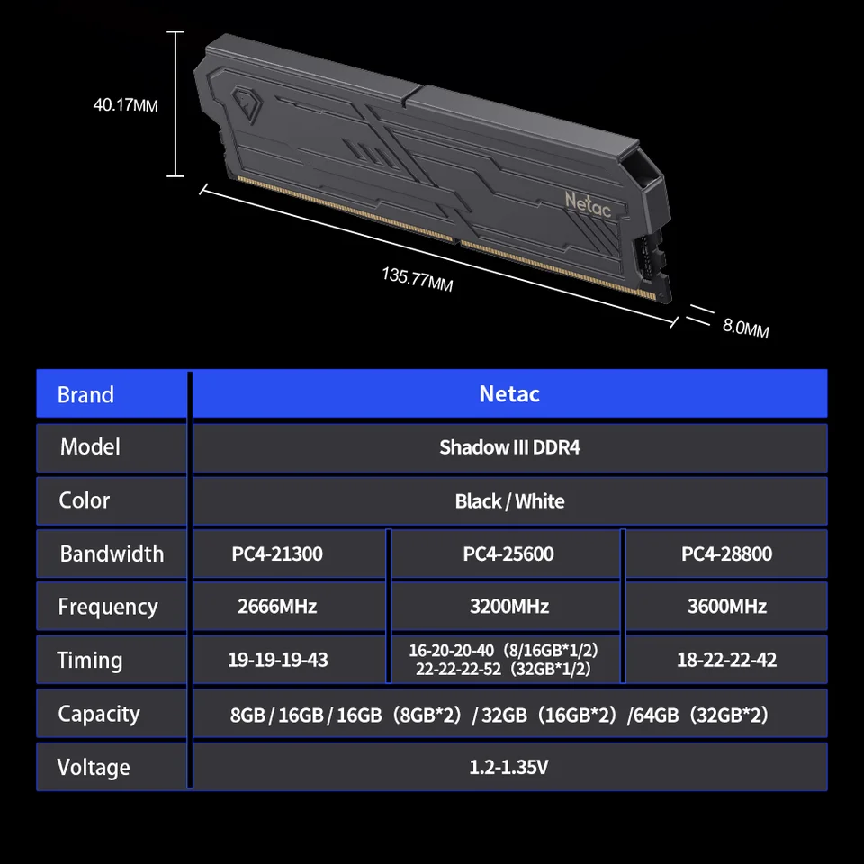 新品未開封NETAC DĐR4 メモリー 32GB (16GBx2枚) Netac Memory DDR4 32GB 16GBx2 8GBX2 3200MHz Shadow III Ram Memoria