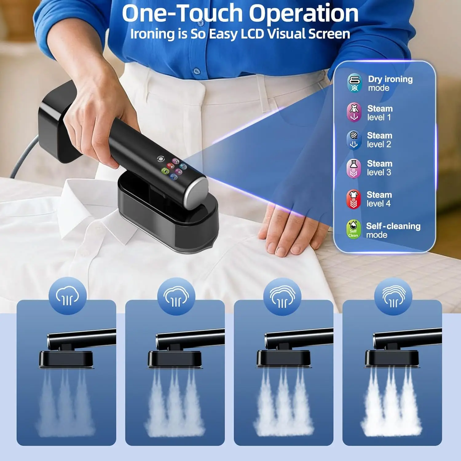 -For Portable  Iron with Rotating Head LED Screen Handheld Steam Iron Home Travel For Clothes Ironing Wet Dry Ironing Machine*