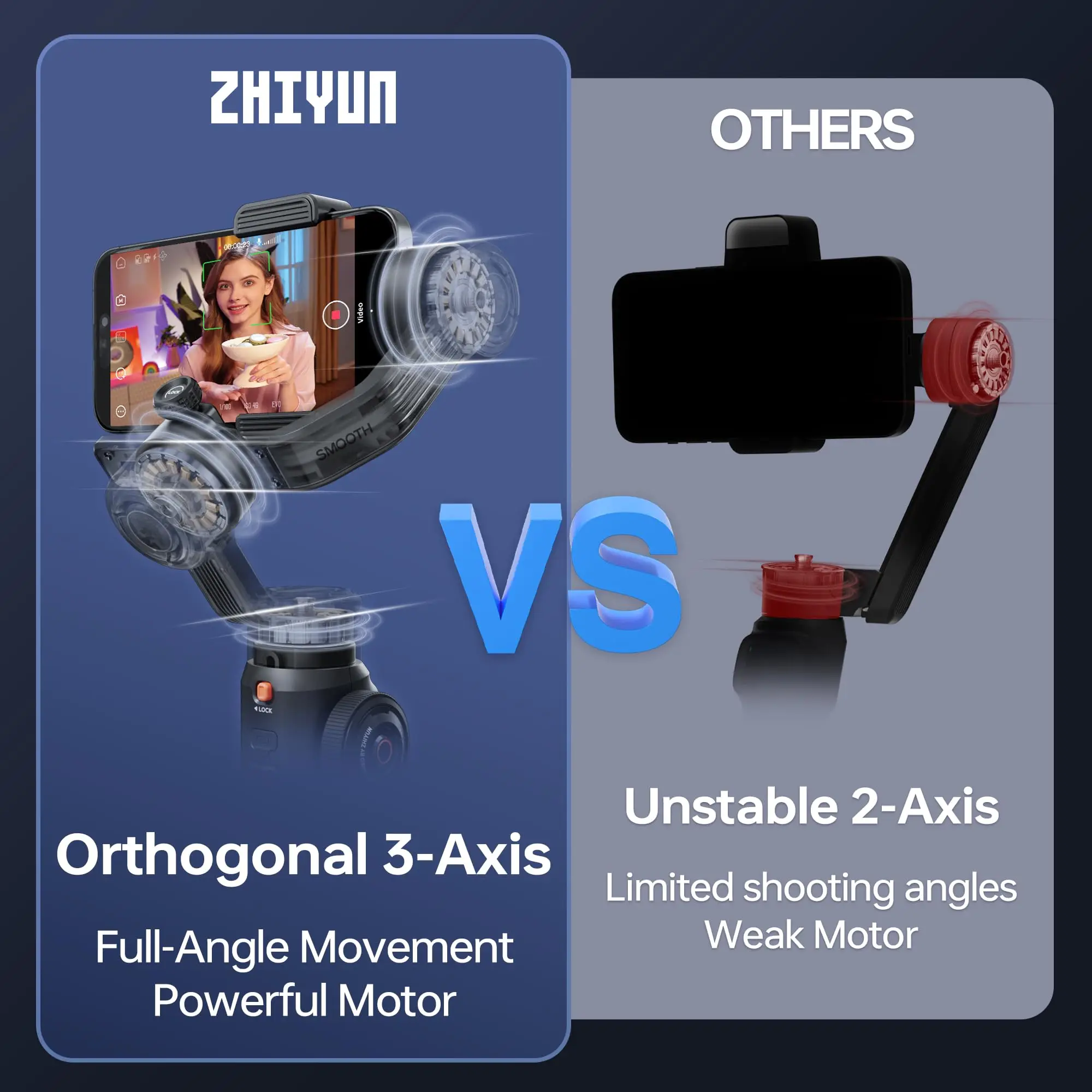 Zhiyun Smooth 5S AI Phone Gimbal Estabilizador de smartphone de 3 eixos com luz de preenchimento integrada AI Face Tracking para telefone e Android