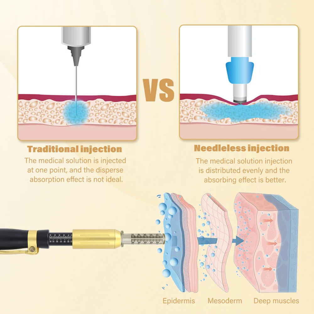 Hyaluronic Acid Pen High Density Metal 2 IN 1 High Pressure for Anti Wrinkle Lifting Lip Hyaluron Gun Atomizer Lip Injection Pen