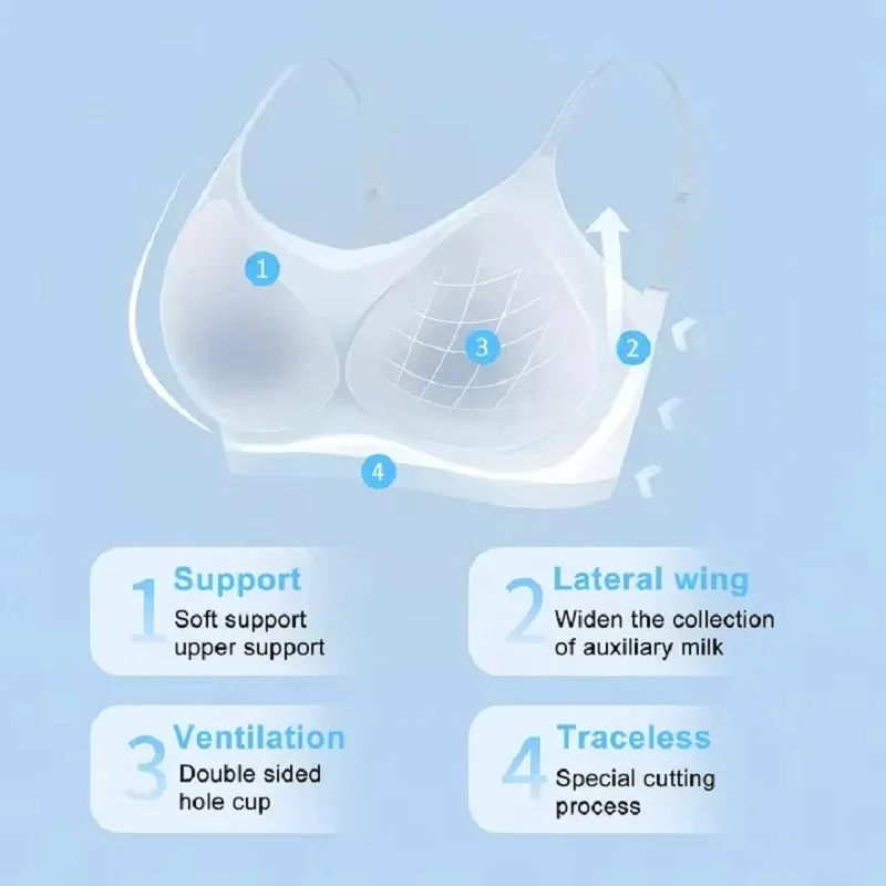 Thumbnail 2 - #83 Full Coverage Minimizer Bras Comparison Guide