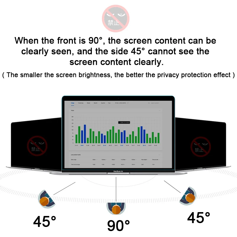 Filtro de privacidad para Macbook 2020 M1 Air Pro 13 A2337 A2338 Touch Bar 2016 2018 2019 Película mate antimiradas Protector de pantalla antiespía Anti luz azul