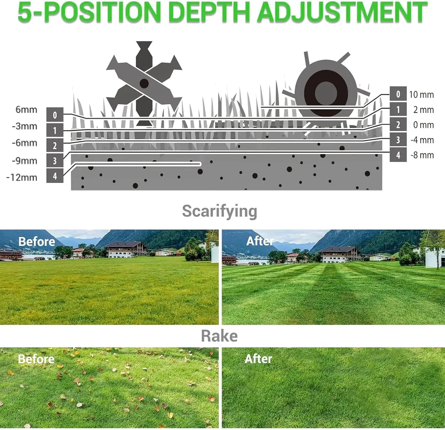 Scarifier 2-in-1 Lawn Scarifier w/Powerful 15 AMP Motor 55L Collection Bag 5-Position Depth Foldable Handle for Lawns & Garden