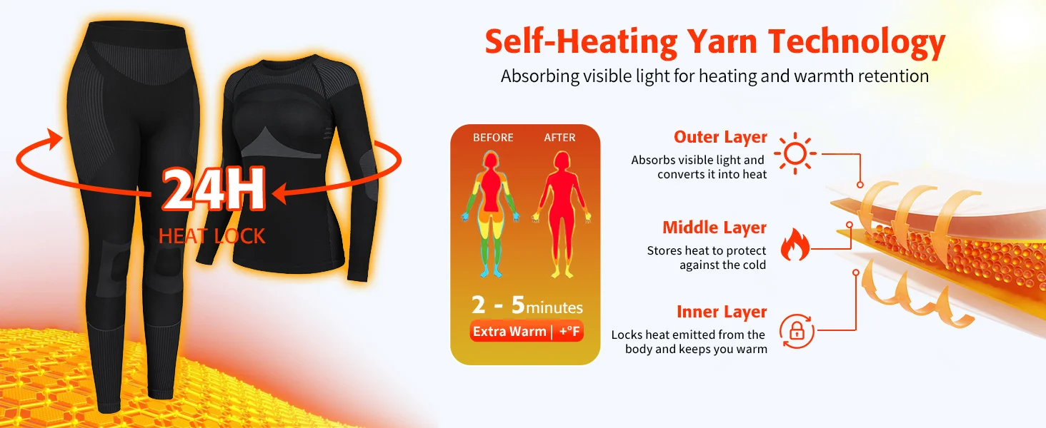 Anfilia Damen Ski-Thermo-Unterwäsche-Sets Feuchtigkeitsableitend & Schnelltrocknend Eng Anliegender Rundhalsausschnitt Nahtlos Gestrickte Basisschicht Lange Unterhosen – Detail 5