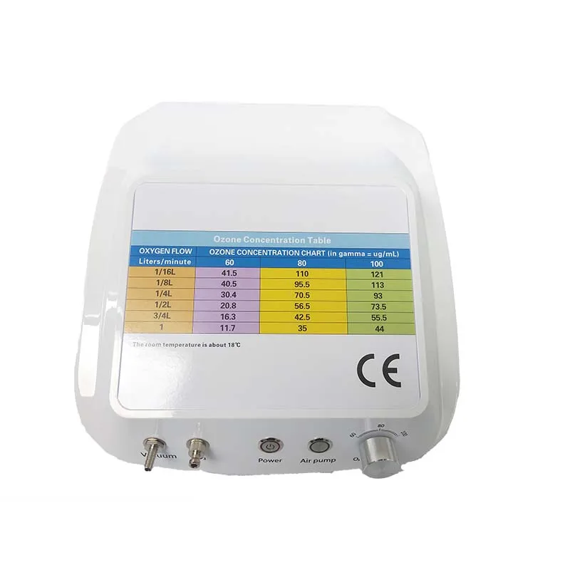 Best Price Medical Ozone Therapy Generator Machine with Ozone Concentration Chart