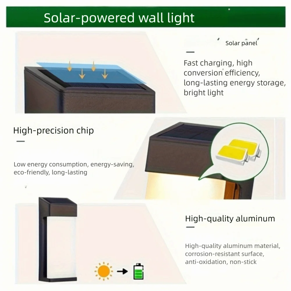 防水ソーラーライト自動点灯温白色ライト壁掛けランプ雰囲気装飾測定センサー