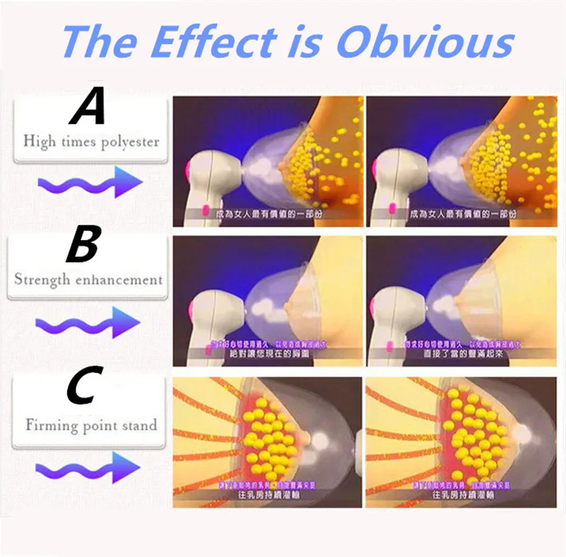 Mesin Pengisap Vakum Pemijat Payudara Pembesaran Payudara Pompa Pembesar Payudara Elektrik Pemijat Payudara