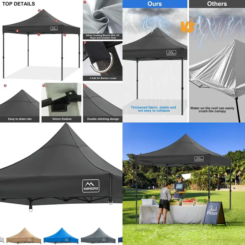 

10x10 Pop-Up Canopy Replacement Top Cover, Waterproof 500D Polyester, UV50+, Flame Resistant (Black)