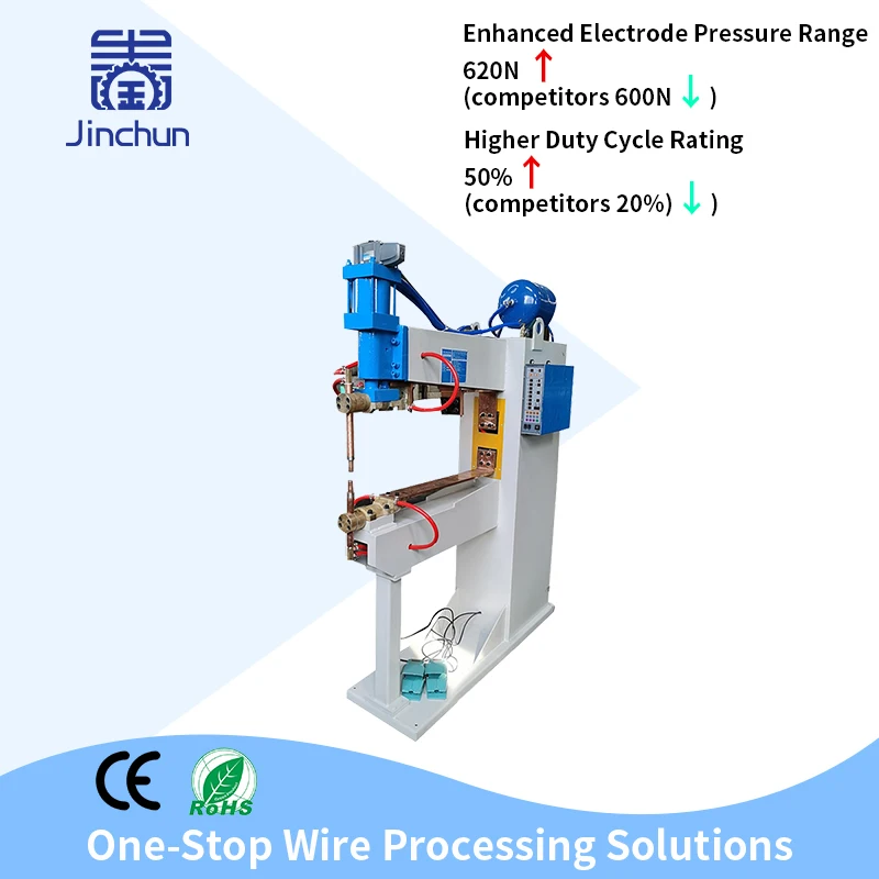 High Quality Wholesale Custom Cheap 25KW High-efficiency Row Spot Welding Machine Suitable For Welding Metal Mesh And Grille