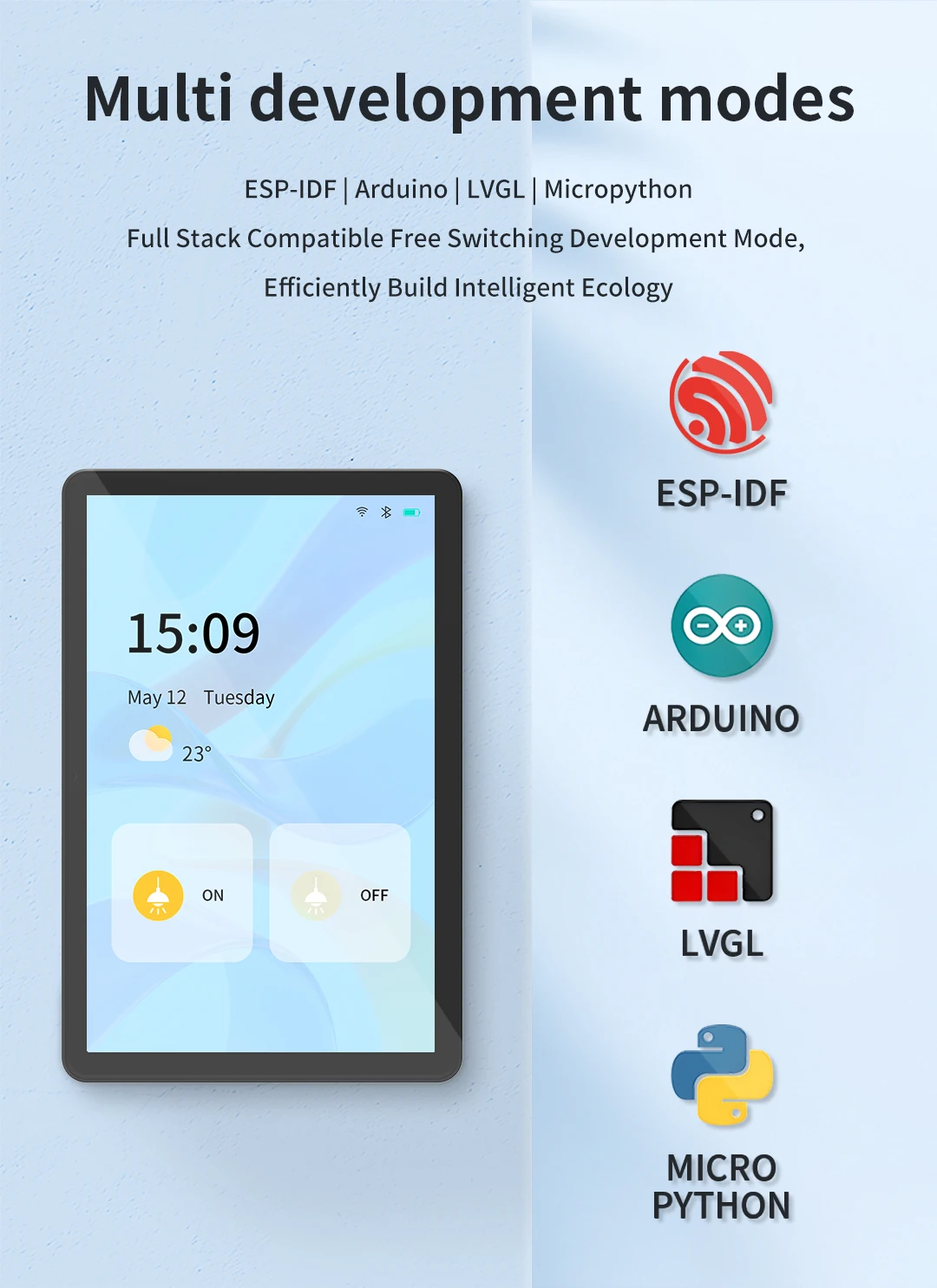 Das 10,1-Zoll-ESP32P4-Entwicklungsboard unterstützt den kapazitiven Xiaozhi ESP32 C6-Touchscreen – Detail 7