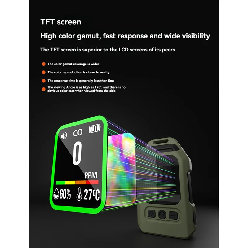 B84B-كاشف أول أكسيد الكربون مع إنذار أول أكسيد الكربون الاستشعار المحمولة درجة الحرارة مقياس الرطوبة درجة الحرارة مقياس الرطوبة للمنزل داخلي