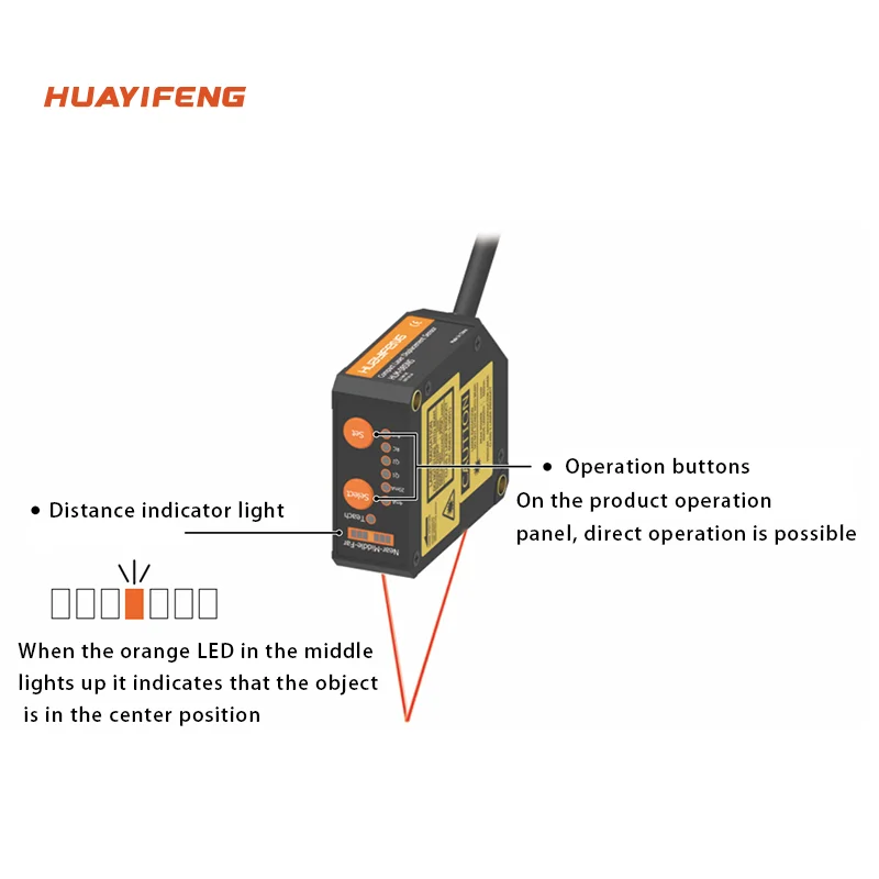 HLM Series 250mm Analog voltage/current outputs Communication IP65 High Precision  Displacement Sensor