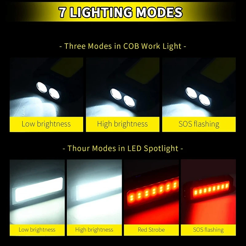 LED Work Light Portable Magnetic Light 1000 Lumen Rechargeable COB Work Light With Magnetic Base And Hanging Hook
