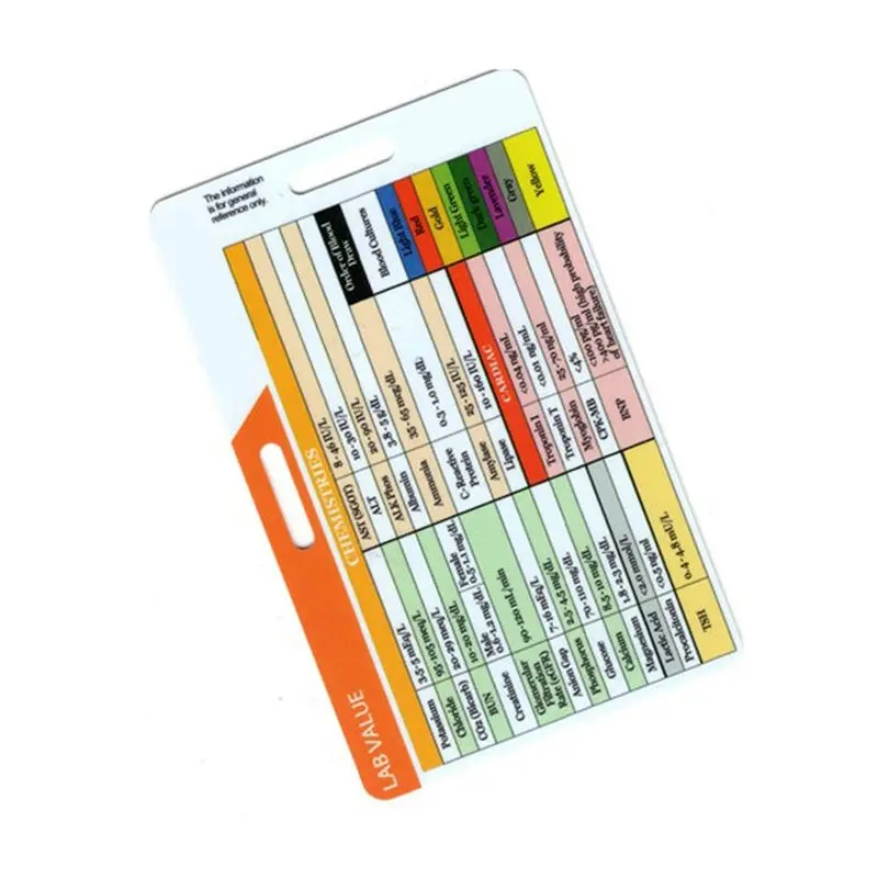 A01F-Lab Value And Order Of Blood Draw Badge Card,Nursing Accessories Card Reference Cards Gifts
