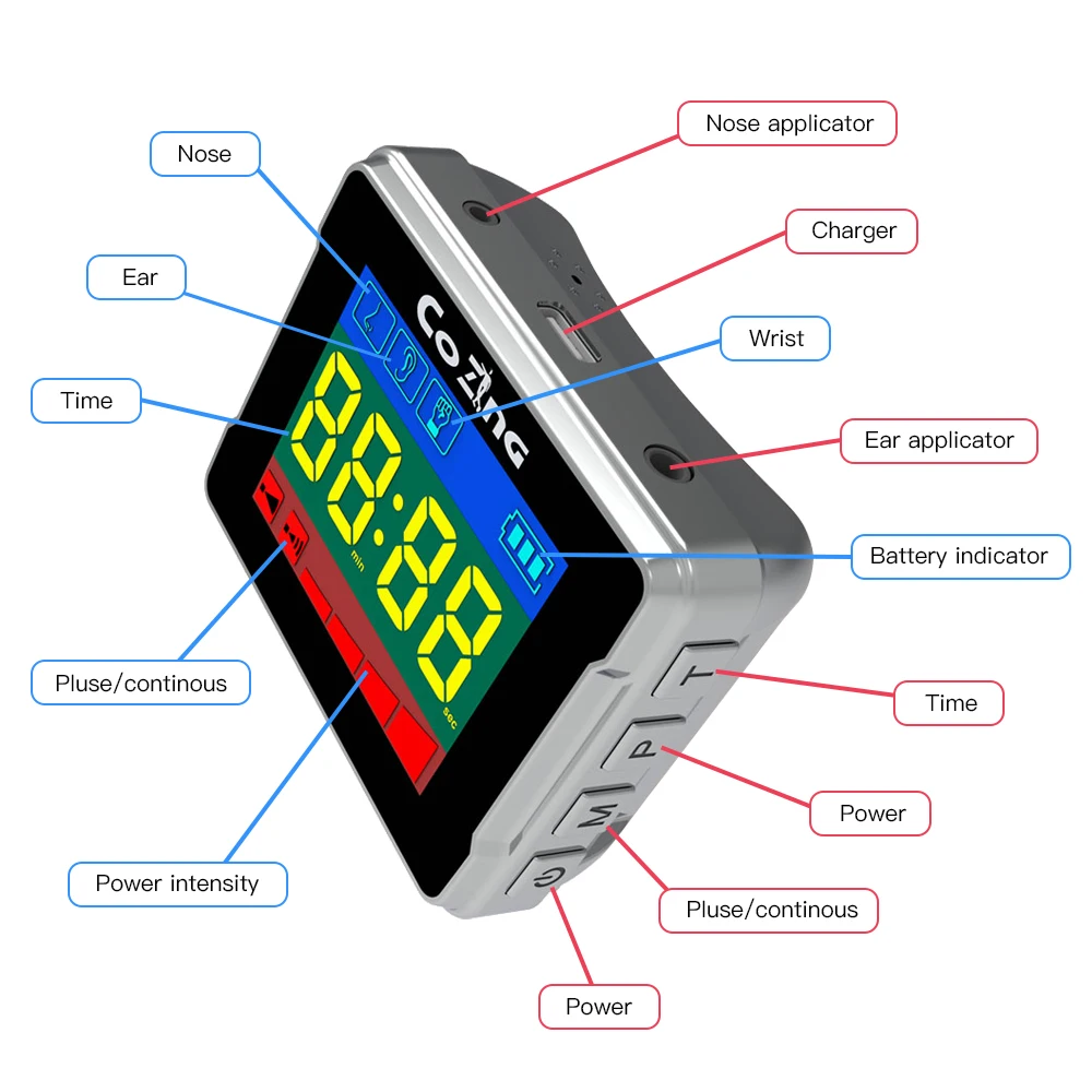 

LLLT Irradiation Laser Physiotherapy Tinnitus Otitis Media Deafness Diabete Hypertension Cholesterol Laser Therapy Wrist Watch