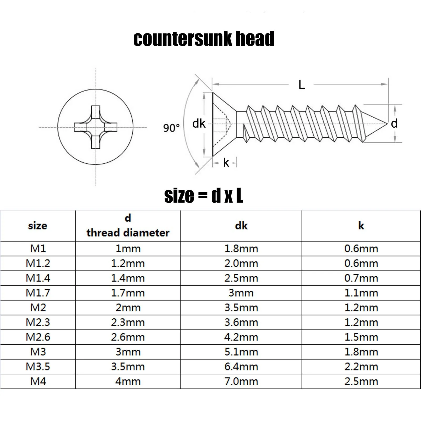 50/200pcs KA M1 M1.2 1.4 1.7 2 M2.3 2.6 M3 M3.5 M4 Black Mini Small Cross Phillips Flat Countersunk Head Self-tapping Wood Screw