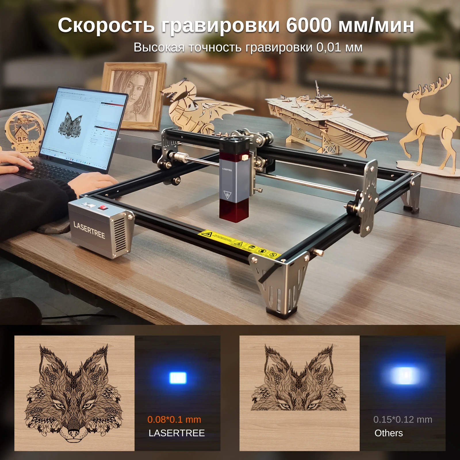Фрезерный гравировальный станок с 450 нм TTL, синий Фрезер 10 Вт, модуль, деревообрабатывающий гравер, инструменты «сделай сам», рабочая зона 300x300