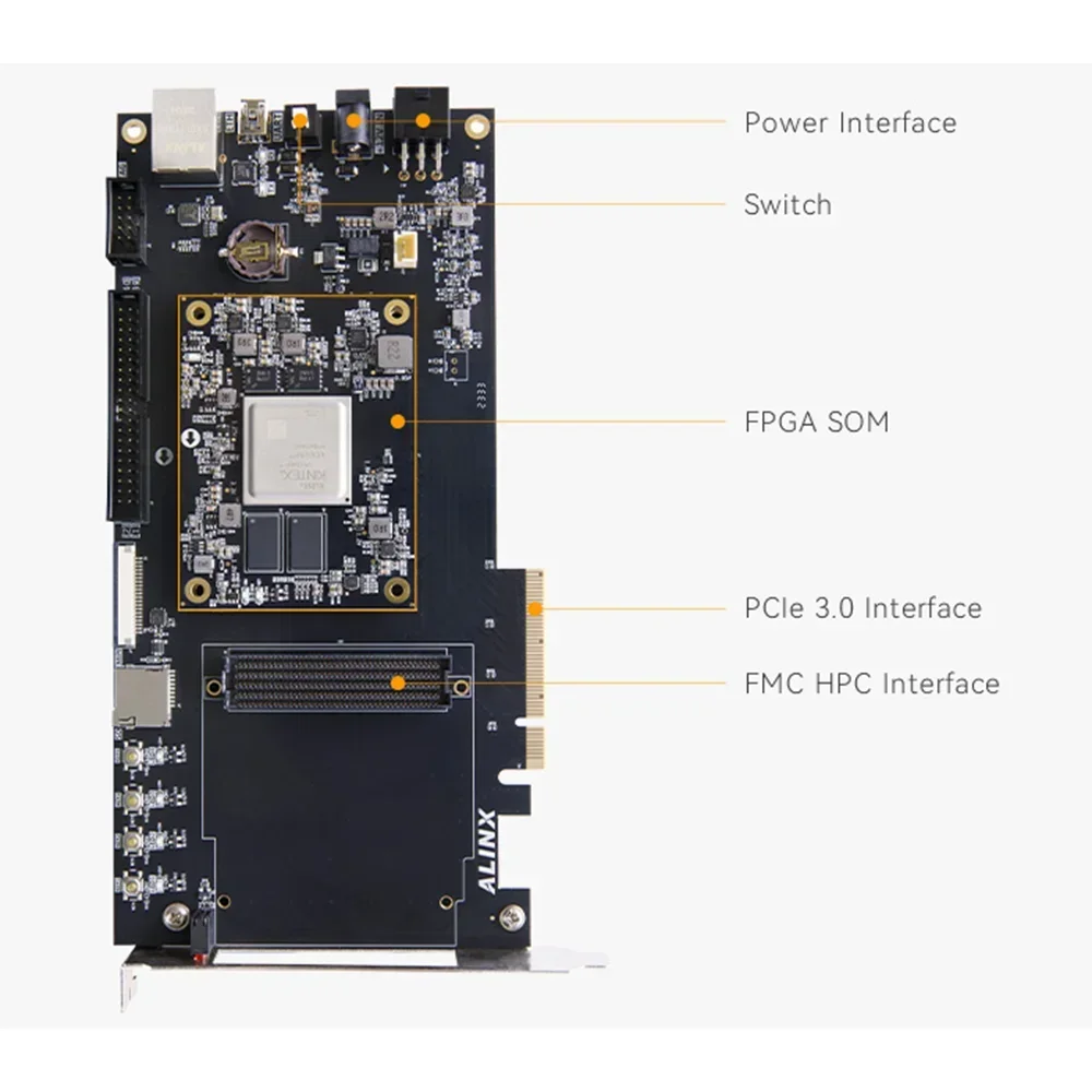 Макетная плата ALINX AXKU5 FPGA Xilinx Kintex UltraScale + оценочные платы и комплекты PCIE3.0 GTY XCKU5P AXKU5