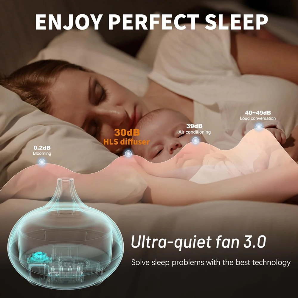 Large Cool Mist Humidifier with Ambient LED Light, Auto Shut-Off, Perfect for Home, Office, Bedroom