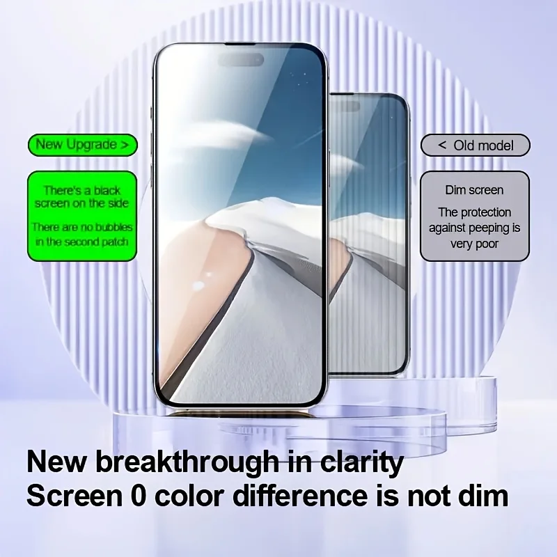 2Pcs Privacy Screen Protector For iPhone 16 13 15 14 12 11 Pro Max Anti Spy Tempered Glass For iPhone 12 13 Mini X XR XS Max