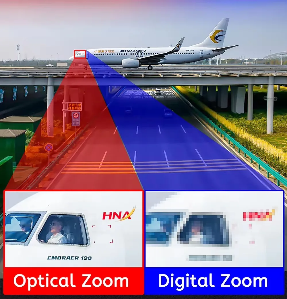 Camhi Pro 8MP 4K IMX145 عالية الدقة 5X عدسة تكبير للرؤية الليلية إنذار الصوت AI تتبع الإنسان 4G WiFi كاميرا متحركة #6