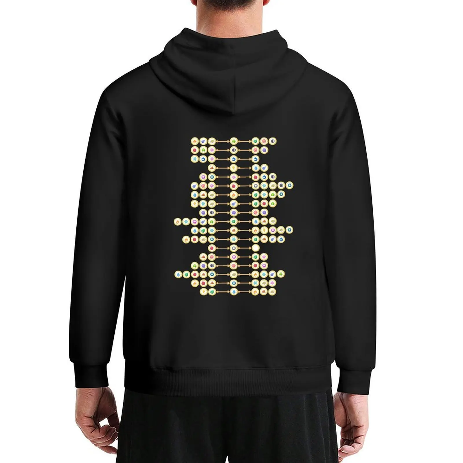 

Strengths & Weaknesses Chart Hoodie anime clothes mens designer clothes autumn clothes male anime hoodie