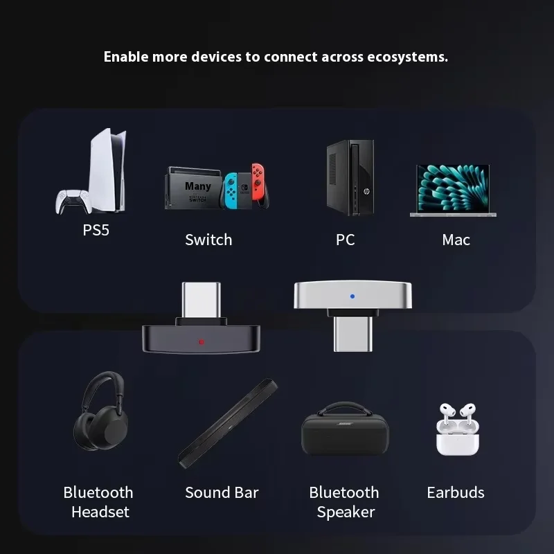 Questyle QCC Dongle Pro LDAC Lossless Supports Snapdragon