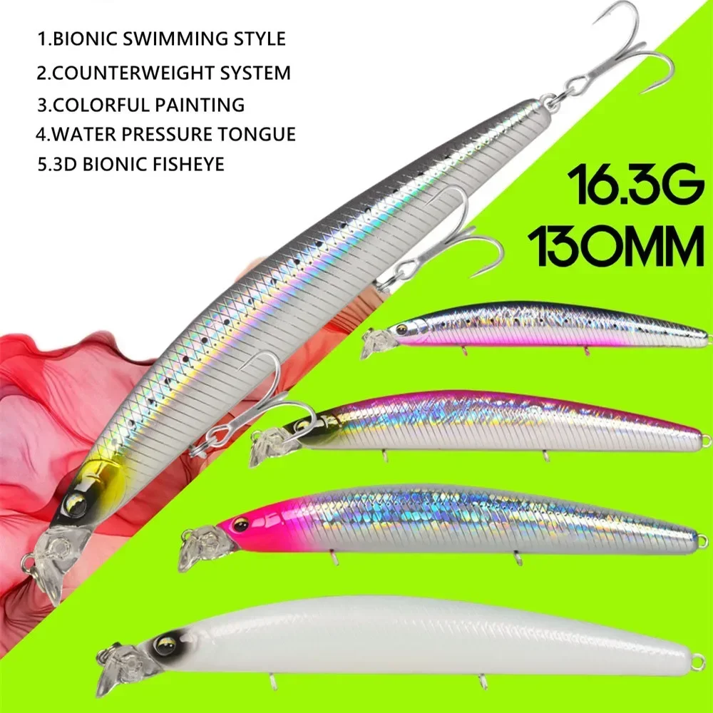 GREENSPIDER 130mm 16.3g Floating Fishing Lures Artificial Minnow Hard Baits Wobblers Carp Fishing Equipment