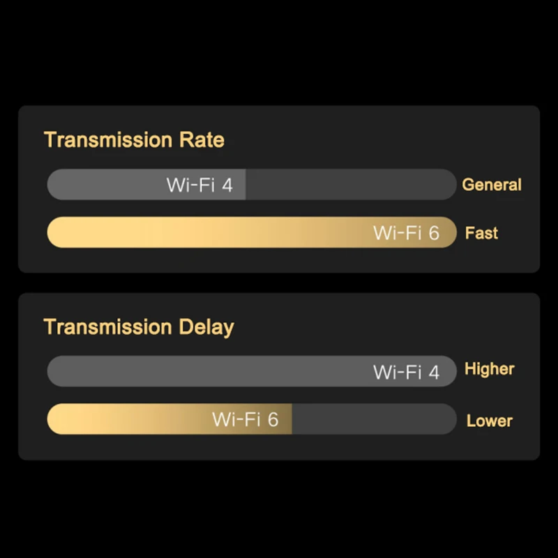 كاميرا XIAOMI الخارجية الجديدة 4 إصدار كاميرا مزدوجة، 360 درجة ° 5MP 3K، إنذار بصري مسموع، صوت ثنائي الاتجاه، IP66، النسخة الصينية مع محول #5