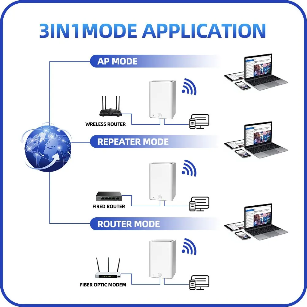 Pix-link-repetidor WiFi inalámbrico WR11, extensor de red WiFi remoto de 300mbps, amplificador de señal de enrutamiento, extensor de acceso