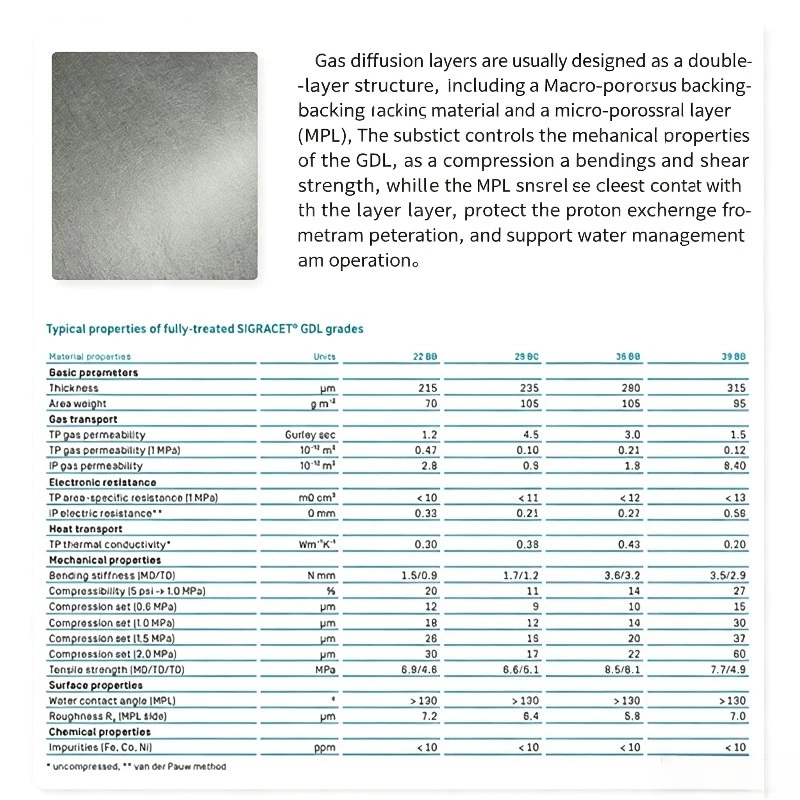 Gas Diffusion Layer GDL Carbon Paper 22BB 36BB for Fuel Cell