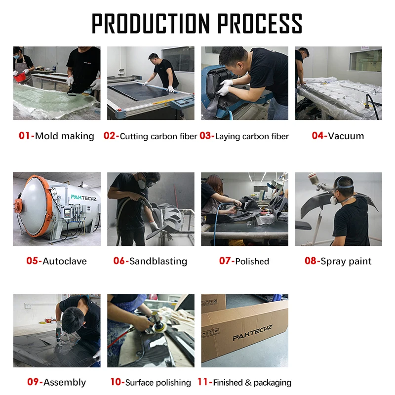 Exclusive 2025  Dry Carbon Fiber Ducktail Trunk Lip Rear Spoiler for Porsche 911 992 Carrera 4 S 4S