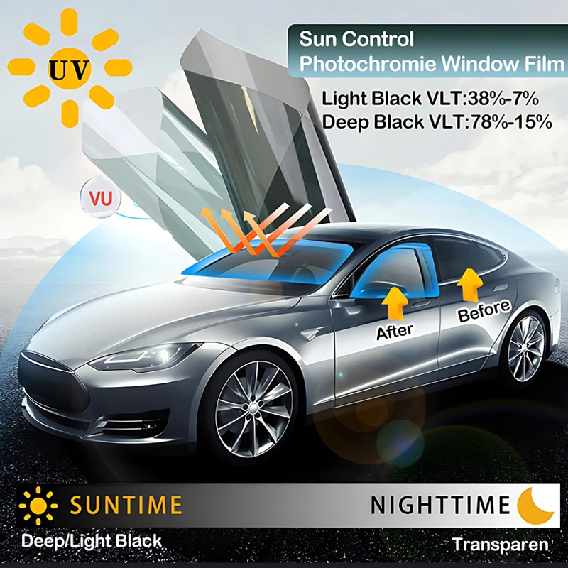 

1/2/3 м УФ-светильник управления/черный цвет, меняющая солнечную пленку, изоляционная оконная пленка, фотохромная оконная пленка, анти-УФ автозапчасти