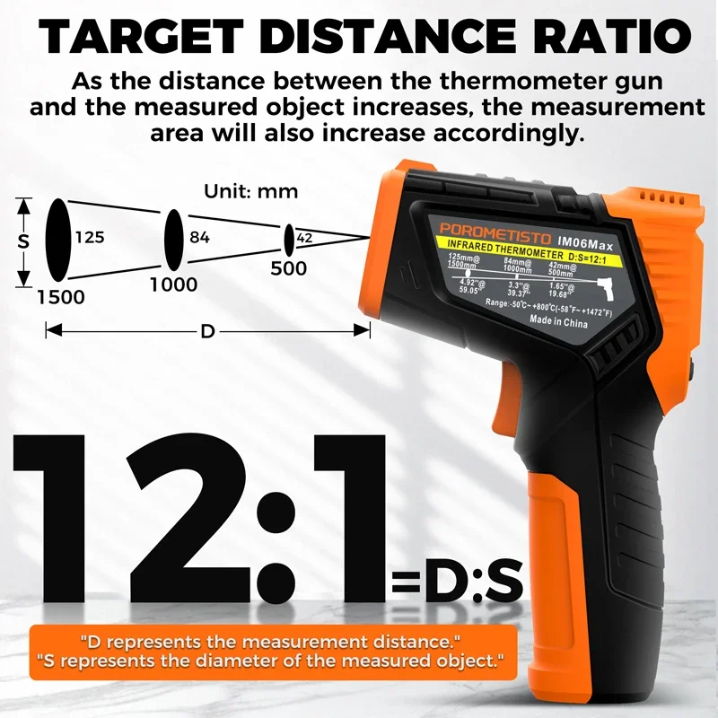 Thumbnail 4 - #9 Trending Infrared Thermometers Right Now