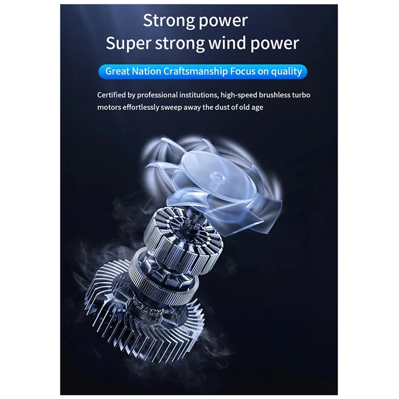 

ABKU-Новый высокоскоростной турбовентилятор 52 м/с, 150000 об/мин, с высоким объемом воздуха, бесщеточная зарядка, портативный уличный автомобильный вентилятор