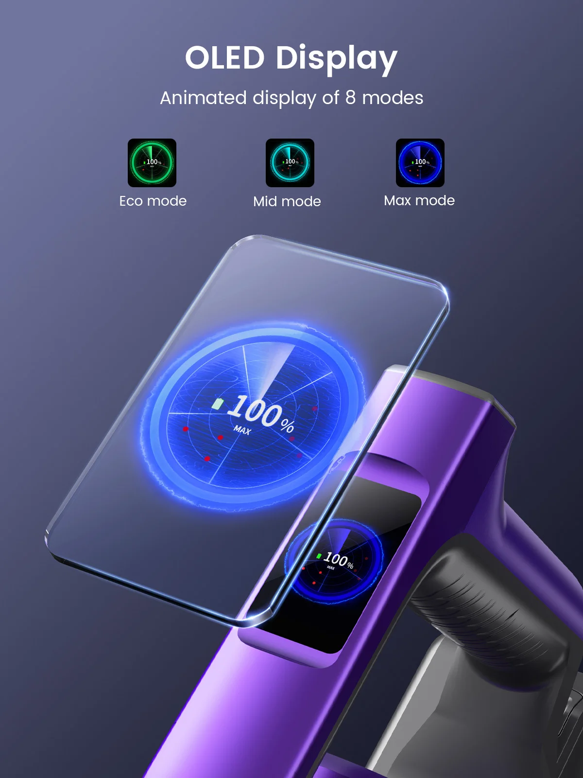 Honiture S14 مكنسة كهربائية لاسلكية 450 وات 38000PA بطارية محمولة قابلة للإزالة أجهزة منزلية ذكية لاسلكية 50 دقيقة