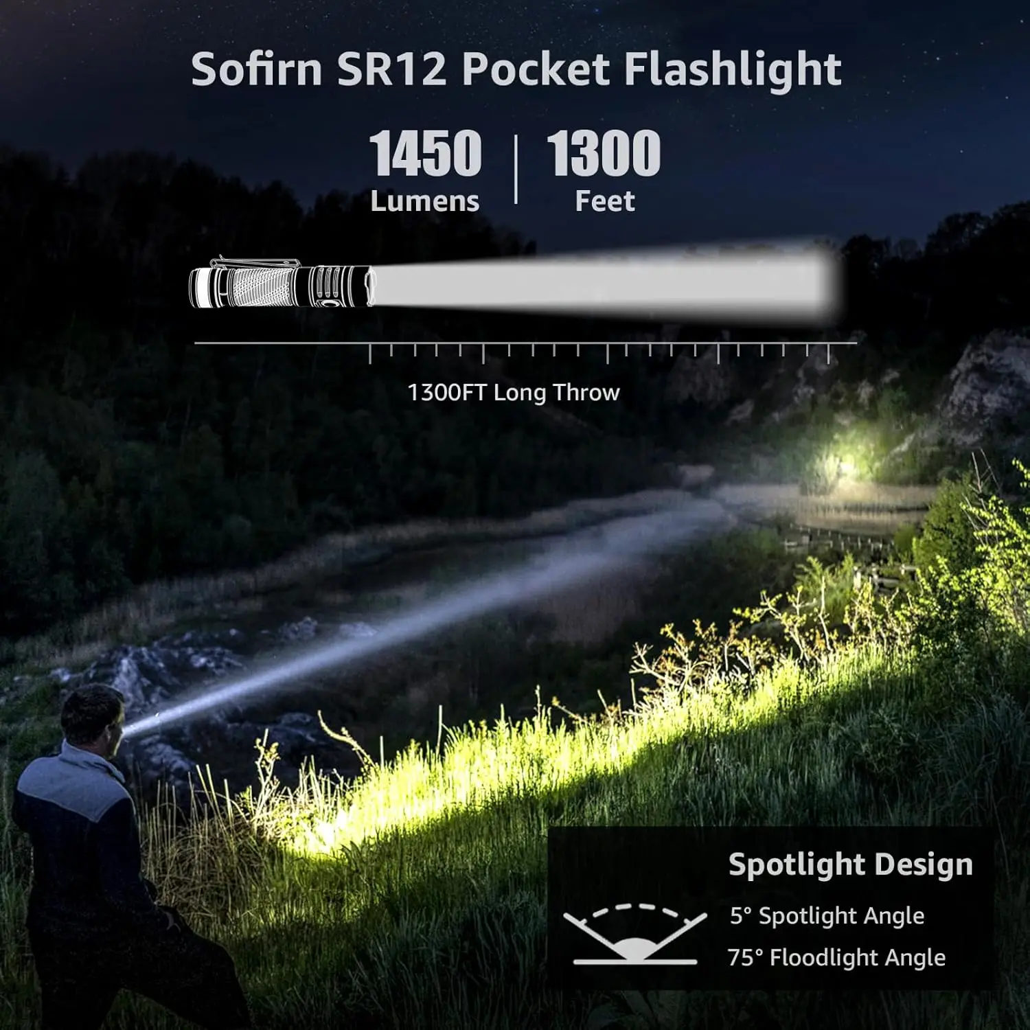 Rechargeable Pocket Flashlight with 1300ft Throw, IP68 Waterproof, Compact EDC Light for Outdoor Use