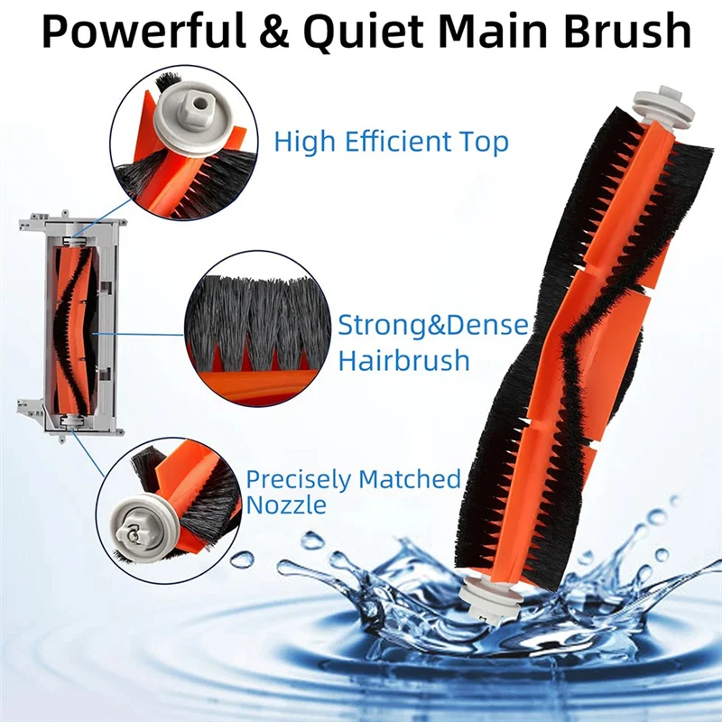 【Price-Drop】1/1S SD… - image