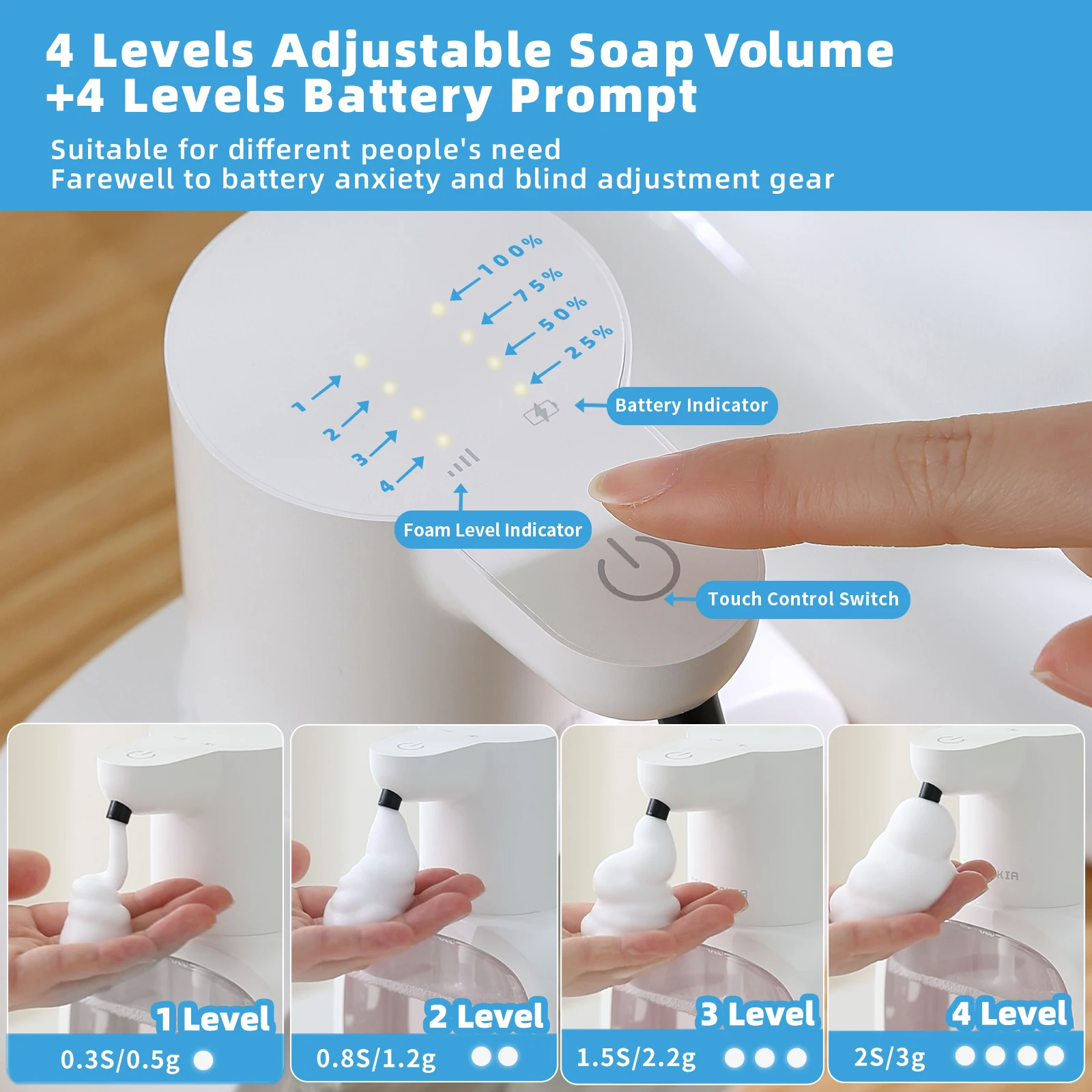 เครื่องจ่ายสบู่โฟมอัตโนมัติแบบ - Soap Making Machine บทวิจารณ์และราคา