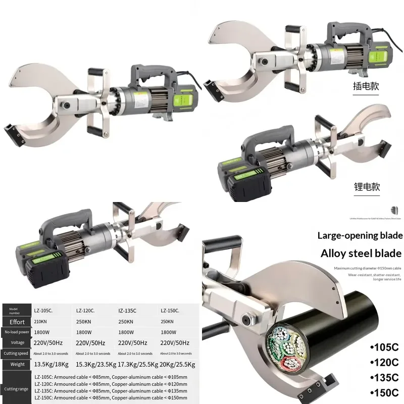 for Electric Hydraulic Cable Scissors Lithium Battery Brushless Portable Cutter for Copper Aluminum Armored Wire Quick